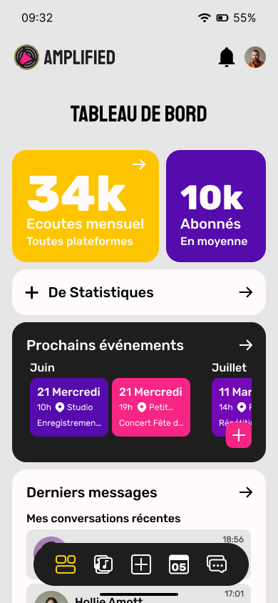 page dashboard